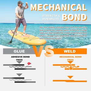 H2OSUP Inflatable Stand Up Paddle Board in use